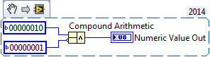 Compound Arithmetic 02_09_2016.png